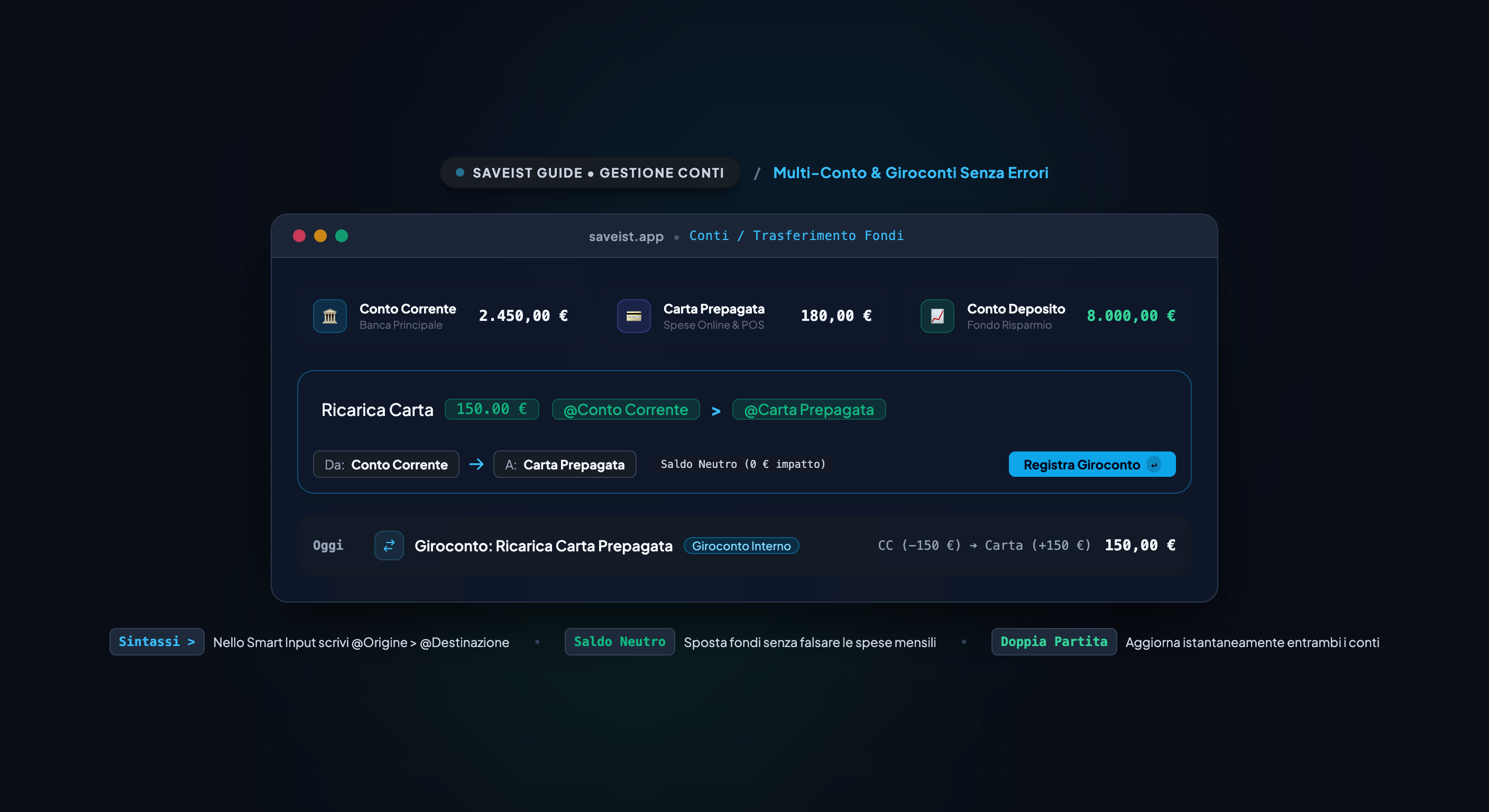 Come gestire più conti e registrare giroconti in Saveist