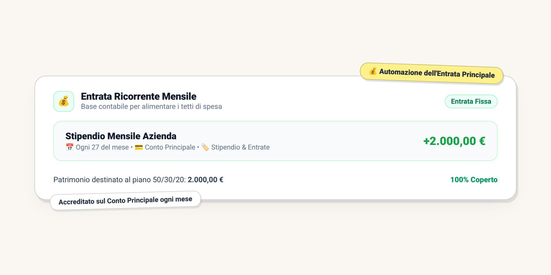 Automazione dell'entrata ricorrente dello stipendio nella sezione Movimenti Ricorrenti di Saveist
